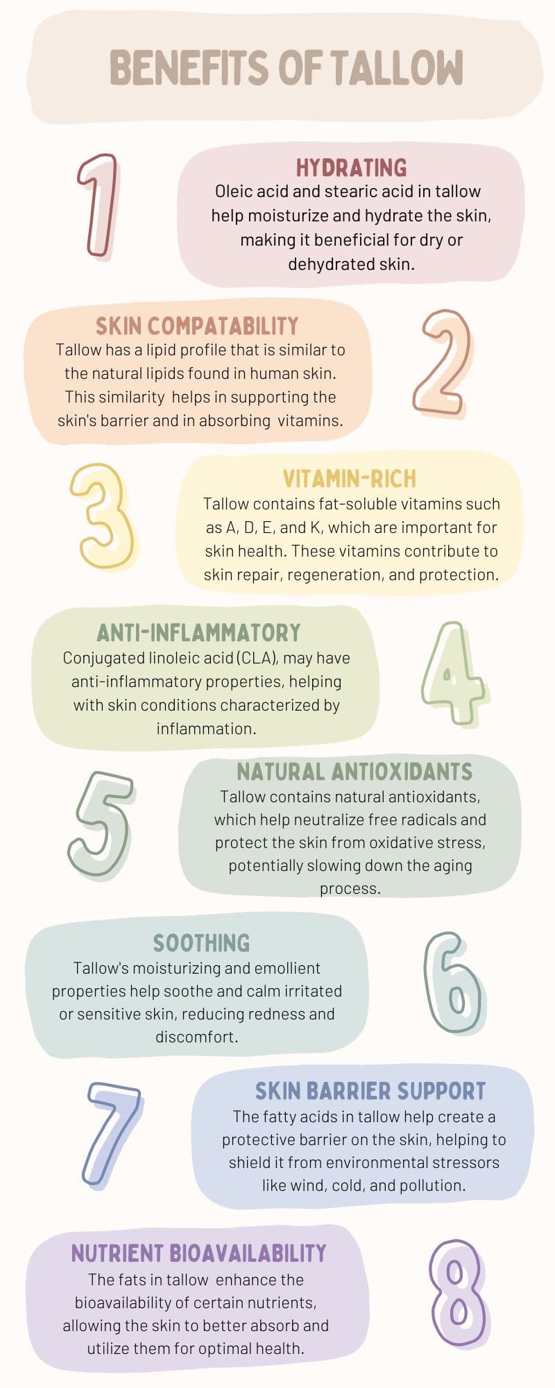 Tallow Balm